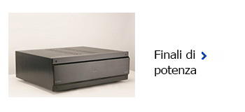 Finali di potenza